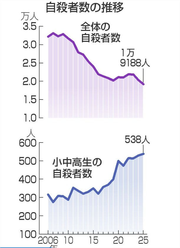 TomFuji89 tweet picture