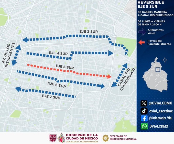 OVIALCDMX's tweet photo. #PrecauciónVial | Eje 5 Sur se habilita en modo reversible de Gabriel Mancera hasta Canal de Río Churubusco, de lunes a viernes de 18:00 a 21:00 horas, el carril confinado correrá de manera habitual (sentido Poniente) solo para el transporte público, con el objetivo de agilizar la vialidad. #MovilidadCDMX