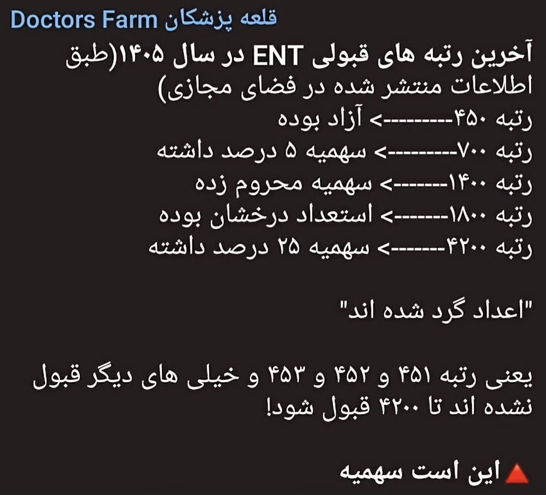 Derma2ol's tweet photo. اگر قدرت سهمیه را نمیدانستید یا انکار میکردید حالا میدانید و گوه میخورید اگر انکار کنید 🫡 https://t.co/ariR2kR0dD