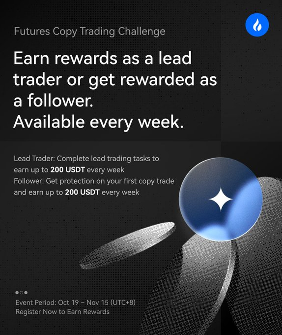 HTX_Global's tweet photo. HTX Futures Copy Trading Challenge — Earn Up to 200 USDT Every Week.  

Complete the lead trading task and copy trading challenge tasks to earn rewards ,when requirements are met.   Get up to 200 USDT every week.

Join now - > https://t.co/MNiL8mAWK1 https://t.co/Ai8eD63g0t