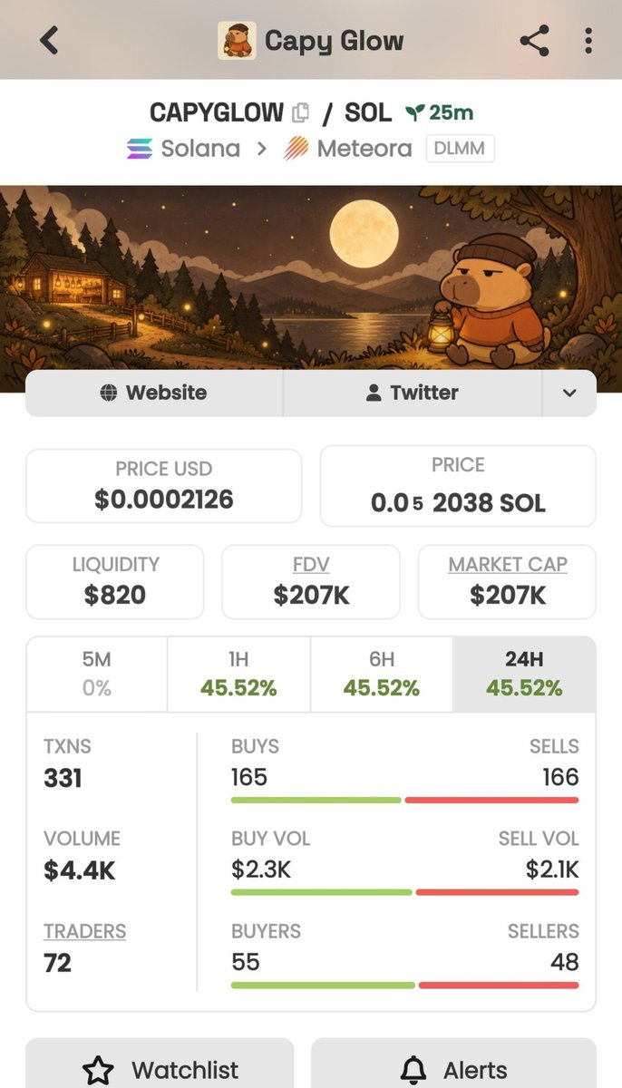 lari_riguelme's tweet photo. 🦫🚀 $CAPYGLOW LIGHTS UP THE CHARTS AT $207K MC! ✨🔥

From $26K to $207K — that's approximately 8X market-cap growth! 🤯📈

The glow-up is REAL! 💎 $CAPYGLOW is making moves, and this early-stage pick has already reached a major milestone. The spotlight is getting brighter — let's see what comes next! 👀🦫

💰 $26K → $207K 🚀 ~8X growth ✨ $CAPYGLOW is glowing up!

Want more early calls? Join my TG — DM me to join my VIP TG! 🎯

#CAPYGLOW #Solana #CryptoAlpha #Memecoin #Degen #bbvpicks4

CA: "4C8xh6tW9wbeG7vX2DwmPJasXL7fQ6dUiNMCneu8pump"