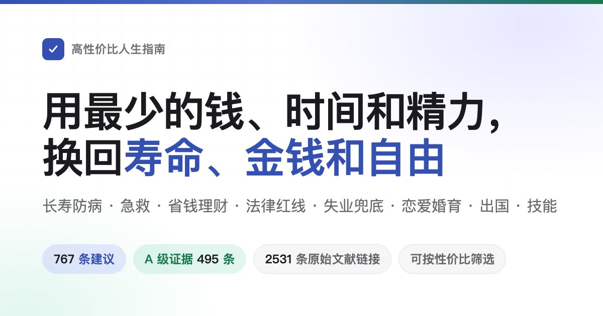 3three_AI's tweet photo. GitHub 上有个《高性价比人生指南》火了，13000+ Star

601 条建议，从怎么少生病、不花冤枉钱，到被裁怎么要补偿、押金被扣怎么办都写了

每条都说清楚花什么换什么，只引期刊和官方文件做证据，最后用一句人话把数据翻译出来
https://t.co/0q8qopsQ2V https://t.co/qT9GS929ey