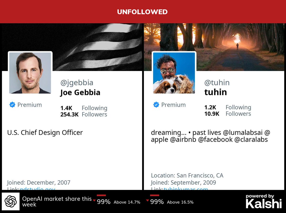 BigTechAlert's tweet photo. 🚫 @jgebbia has stopped following @tuhin

Still followed by: @aravsrinivas, @dtrinh, @jesselyu, @stewart

$ABNB

(🤖💭: wild guesses welcome!) https://t.co/3mPesDT3cX