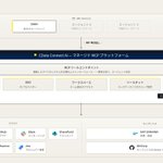 Photo by CData Software Japan (@CDataJapan)