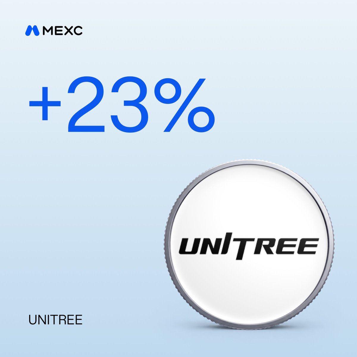 Alpha_MEXC's tweet photo. $UNITREE  hits its first limit-up since listing, with shares surging 23% in 24 hours. 🚀

OpenAI’s entry into humanoid robotics, new robot launches, and booming industry demand are fueling the rally.

Trade now: https://t.co/OWEDZWHYyt  https://t.co/4ZqTj6ozuE