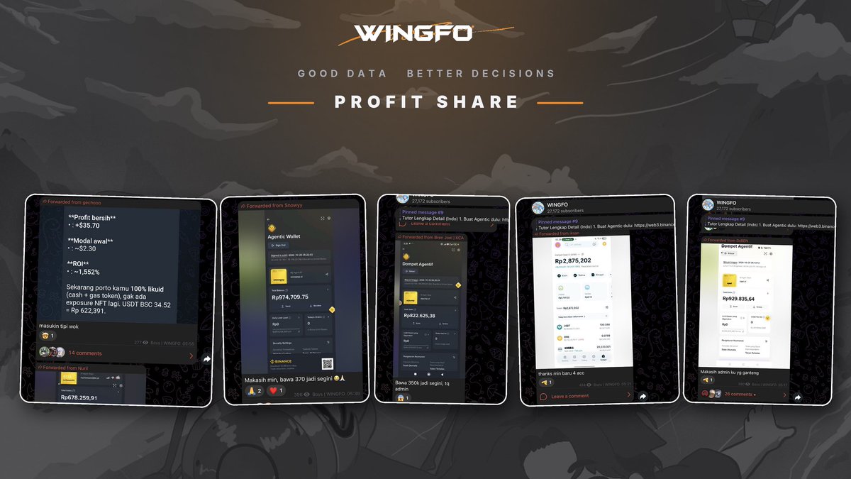 weingfo's tweet photo. Some wins we managed to secure from our public WINGFO Telegram today.

Thanks to @ptahtrade for the opportunity.

We shared the full flow publicly and also provided an alternative option for members who didn’t have their own agent ready.

And yeah, a few of our members managed to catch the play and walk away with some profit.

Nothing crazy, but a win is a win.

GG to everyone who followed the guide and got it done.

More opportunities, more sharing, and more wins together.