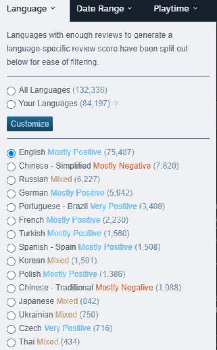 Pirat_Nation's tweet photo. WARDOGS is region-locking players to fight cheaters, and the community isn’t happy.

BULKHEAD has introduced a 175ms ping limit, which effectively blocks players from distant regions, the studio says it’s protecting the majority from regions “more prone to cheating.”

Chinese Steam reviews went Mostly Negative compared to Mostly Positive English reviews.
Players who play with friends overseas are also angry and asking for refunds.

BULKHEAD says stricter region locking is still coming.