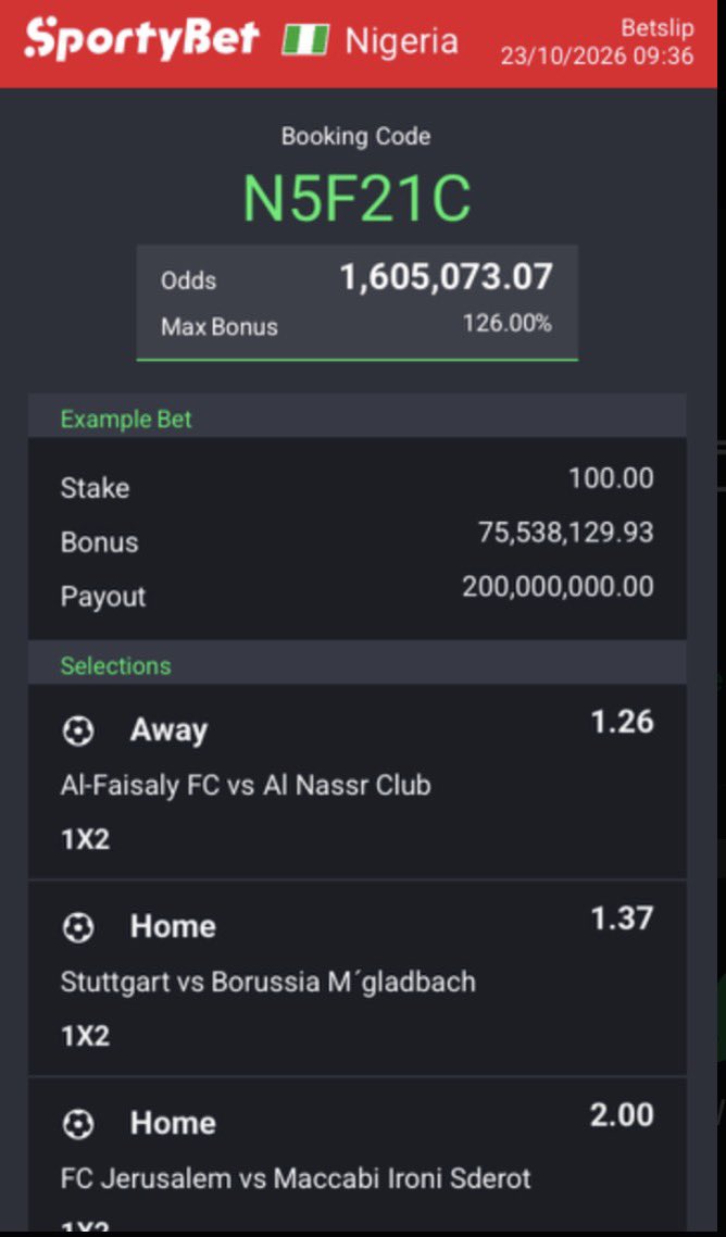 flenzorpunt's tweet photo. GOOD MORNING SPORTY LOVERS 

WE ARE WINNING BIG TODAY 

100 TO WIN 200M

BOOKING CODE : N5F21C

EDIT ✍️ AND CELEBRATE 🎉 

WE PRAY FOR GREEN 

GAMBLE RESPONSIBLY https://t.co/G4OSlw7Ri4