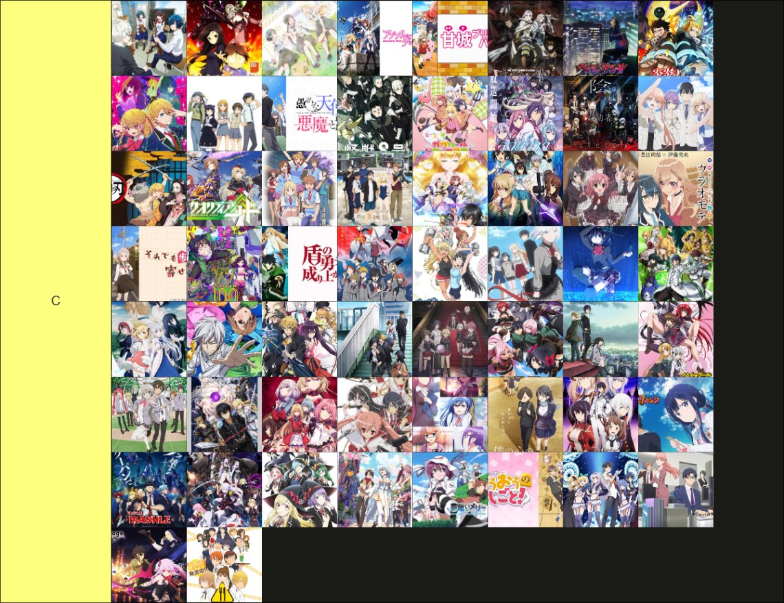 KO__008's tweet photo. 最近話題のアニメTier作ってみました
S→神
A→かなり好き
B→好き
C→高評価
D→普通に楽しめる
E→微妙
F→合わな過ぎた

批判コメでも共感コメでもしてほしいです
他の人の見方も気になる https://t.co/0ayP699zdm