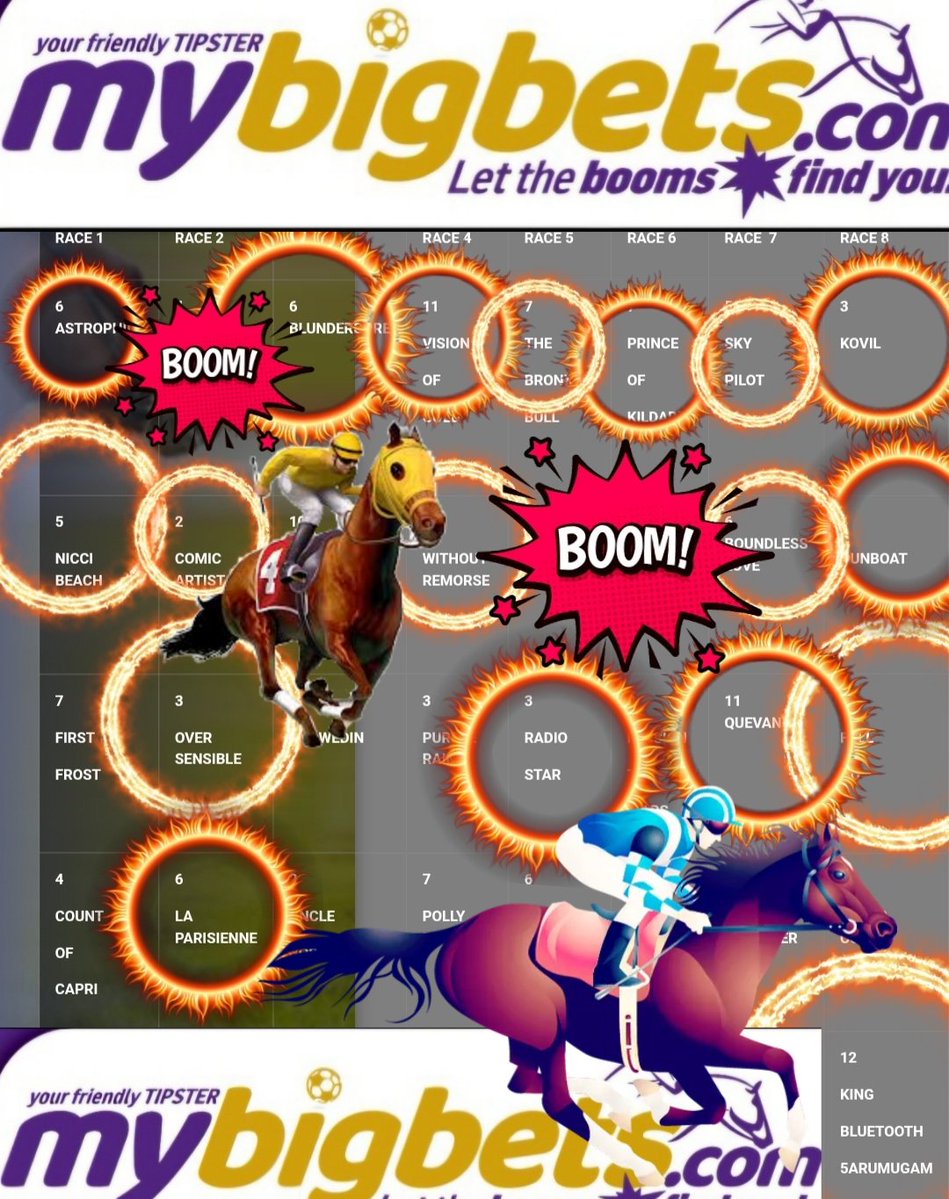 MyBigBets1's tweet photo. 🚨🏇🏿💥 MASSIVE THURSDAY 🏇🏿🎙
👏🏽👏🏽 MASSIVE ODDS BOOM 👏🏽👏🏽
🏇🏿💣 BOOM BOOM BOOM 💣🏇🏿
MYBIGBETS 🎙⭐️💥💲🏇🏿⚽️✅️
®️ LET THE BOOMS FIND YOU ®️
⭐️ #OCTOBER BOOM MONTH ⭐️
#MYBIGBETS #HorseRacing #HorseRacingTips #Tipsters #BETWAY #BOOM #Gqberha #capetown #durban #india #southafrica