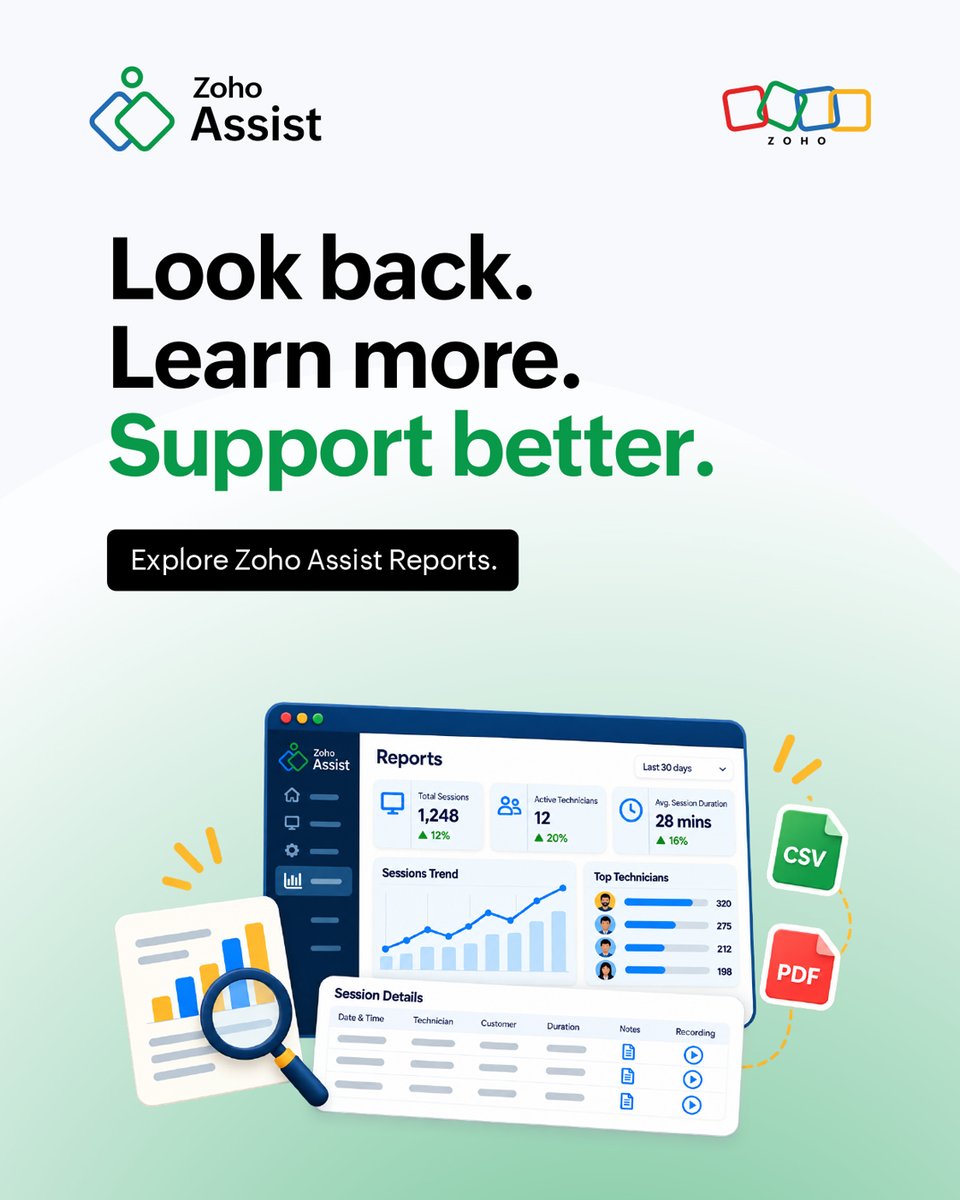 ZohoAssist's tweet photo. Need to look back at a past remote support session? 🔍
Zoho Assist #reports give you session counts, durations, technician performance, chat logs, notes and recordings, all filterable and exportable as CSV or PDF.
🔗 https://t.co/qEP53KUnyy
#zoho #zohoassist #remotedesktop https://t.co/h4RCZcwNLr