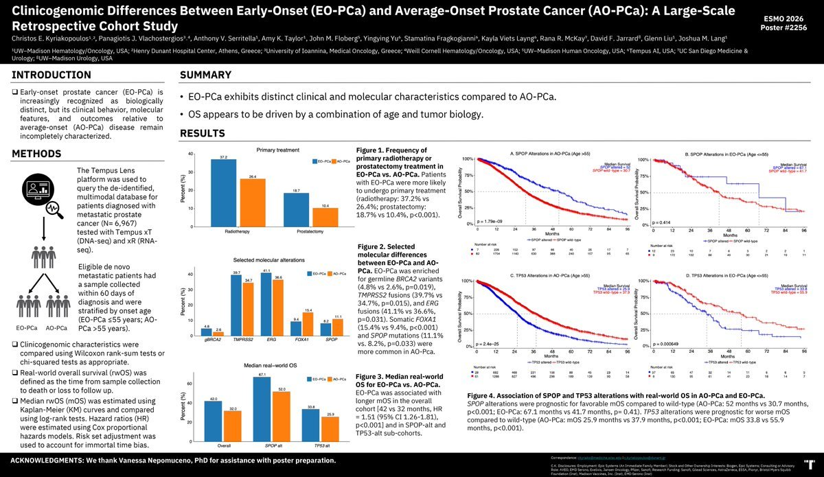 Panagiotis Vlachostergios ESMO 2026 slide: De Novo vs Metachronous Metastatic Prostate Cancer (mPC): (2 of 2)