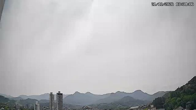 Random_Robbie's tweet photo. A Brazilian city's panoramic camera streams the whole hillside town to anyone - mountains, rooftops and traffic, live. rtsp has_screenshot:true country:BR -tag:honeypot #shodansafari https://t.co/wOcvDpu3Fz