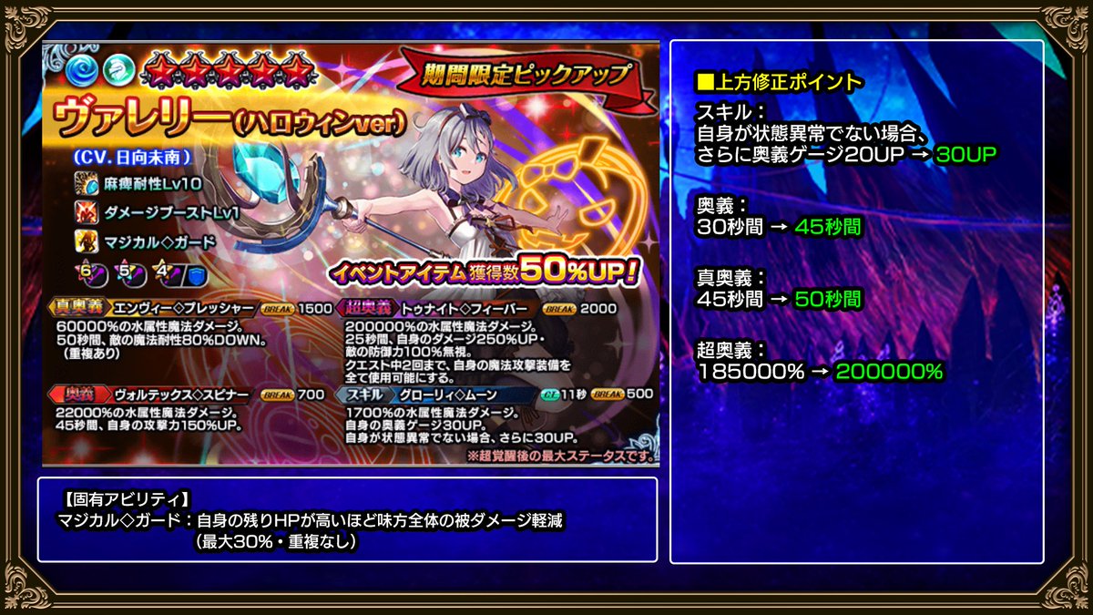 GRANDSUMMONERS's tweet photo. 🎃ハロウィン上方修正ユニット②🎃
👻ヴァレリー（ハロウィンver）
CV.#日向未南
奥義、真奥義の効果時間が延長！
真奥義の敵の魔法耐性DOWNがさらに使いやすく！

📢10/24(土)0:00よりハロウィン限定復刻超降臨祭に登場！
#グラサマ https://t.co/FI7JOOkQJh
