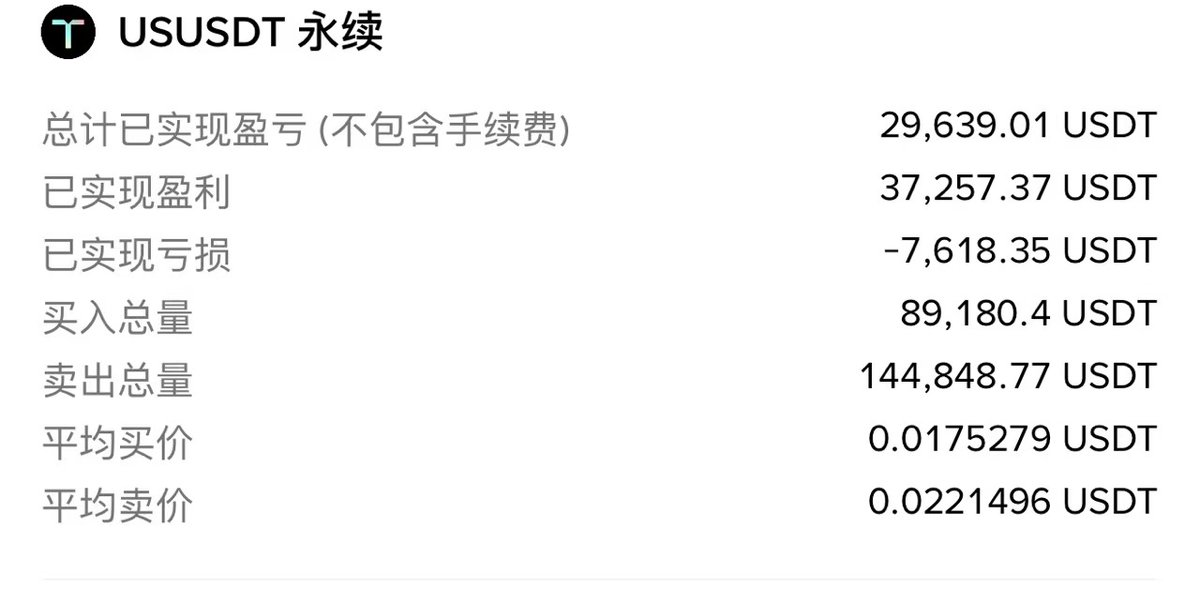 PolskaCebula's tweet photo. 10月23日，虾哥日报第534天

这一小时多，群里已经进了 500 人。

大家太热情了，虾哥的信号不会让大家失望。

科技真是第一生产力。 没有 AI，行情好一个月赚 5 万 U； 有了 AI，直接 ×10，50 万 U+。

有了这套信号，不用熬夜盯盘，也不用看别人分析； 自己就能根据信号赚钱。

晚点虾哥先给大家介绍各个功能区，刚进群的兄弟先别急着开单，先把系统研究明白！ ethereum:0xc477b6dfd26ec2460b3b92de18837fd476ea7549 $US ethereum:0x33f6be84becff45ea6aa2952d7ef890b44bfb59d