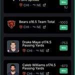 Photo by 🧙🏼‍♂️Lo Sports Picks™️ (@LoSportsPicks)