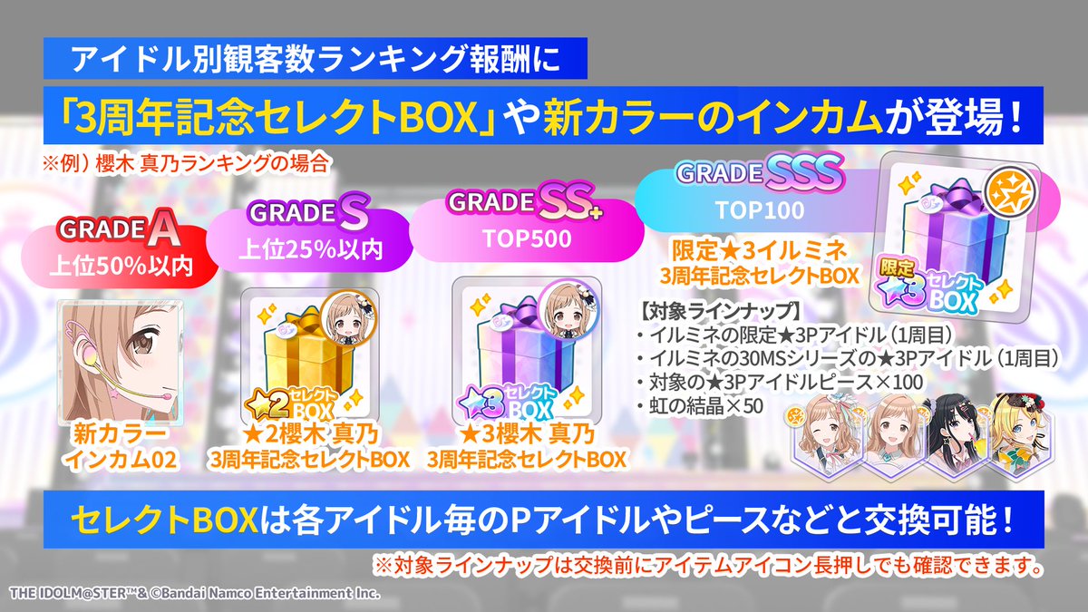 imassc_prism's tweet photo. 【総合観客数ランキング報酬紹介！】

総合観客数ランキングでは、以下のような報酬を用意しています✨

✅イベント限定のSSRサポートキャラ【翼の城】櫻木 真乃
✅限定SSRセレクトBOX

#シャニマス生配信 https://t.co/zpQNI23SPL