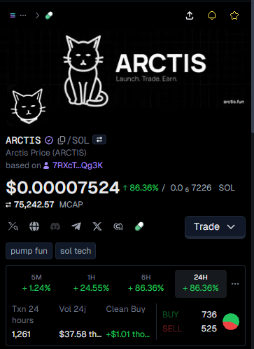 arctisfun's tweet photo. verified at https://t.co/tmaeZxvC4J https://t.co/zzPEtBYa85