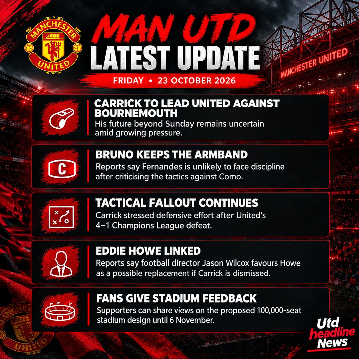 Utd_Headline's tweet photo. 🚨Today Headline on ManUtd news updates
🔐 in👇 https://t.co/F2oS8W8jUO