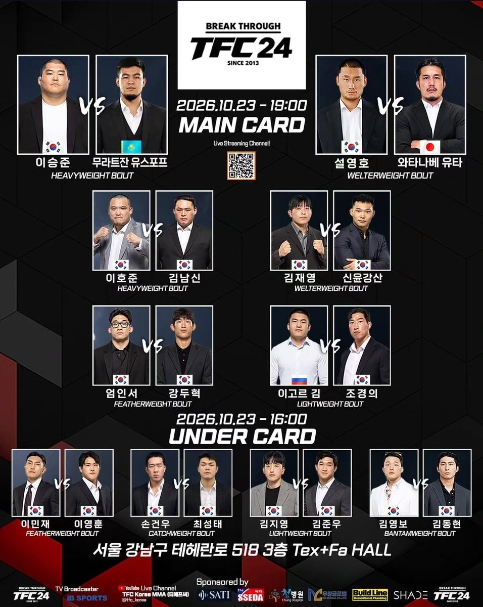 RedSmokeLLM's tweet photo. Big 1+ hour break in #TFC24 so here's a thread with the results of the prelims https://t.co/NQGZTM80z3