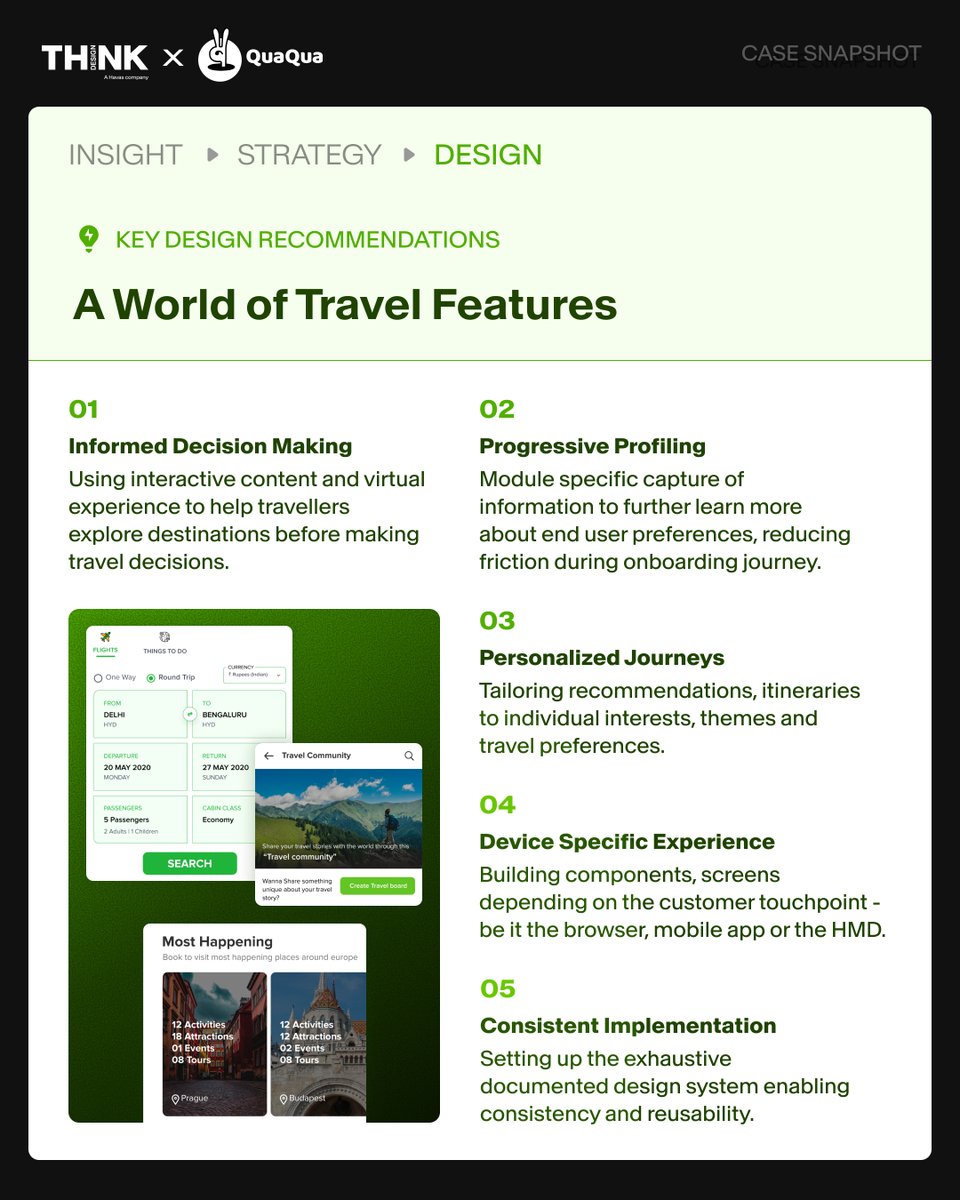 thinkdotdesign's tweet photo. Think Design partnered with QuaQua to connect destination discovery, travel planning, bookings, and community in one integrated travel experience.

Explore Think Design Singapore: https://t.co/PIHRTuCC1D

#ThinkDesign #UXDesign #ProductDesign #DigitalExperience #TravelTech https://t.co/MIdM8QFrTS