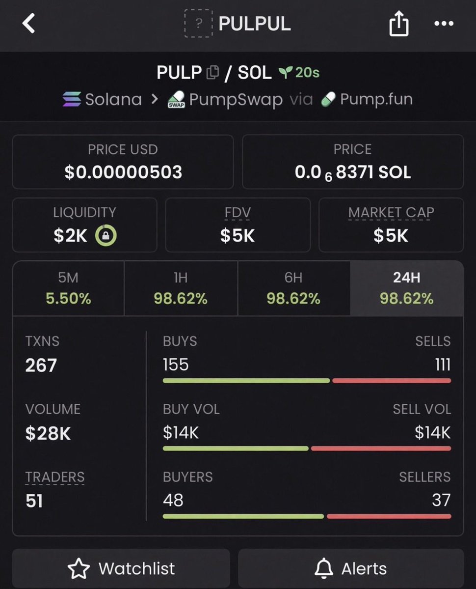memecallsT's tweet photo. CA:

9xJtKxAcipy5K11nDgEAokNQ3AgGMGNT36zXebNipump https://t.co/CoodyhbaLk