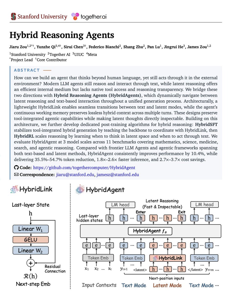 斯坦福大学发布Hybrid Reasoning Agents 论文
