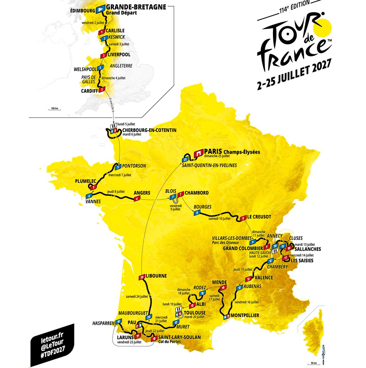 Kulturlesite_'s tweet photo. 🚨 LE PARCOURS DU TOUR DE FRANCE 2027 EST DÉVOILÉ

LA GRANDE BOUCLE s’élancera d’ÉCOSSE le 2 JUILLET avant de rejoindre la FRANCE !! 

🏁 3 479 km au programme
⛰️ 6 étapes de montagne
⏱️ 71 km de contre-la-montre
😱 53 450 m de dénivelé positif

Arrivée finale sur les CHAMPS-ÉLYSÉES le 25 JUILLET.