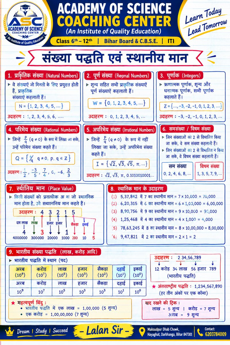 LalanKu76581862's tweet photo. Class 6–12 Maths के सभी महत्वपूर्ण सूत्र ✍️ | Handwritten Notes | Bihar Board & CBSE | Lalan Sir
#MathsFormulas #HandwrittenNotes #BiharBoard #CBSE #LalanSir #MathsTricks #AcademyOfScienceCoachingCenter https://t.co/ZgcgfM07Uv