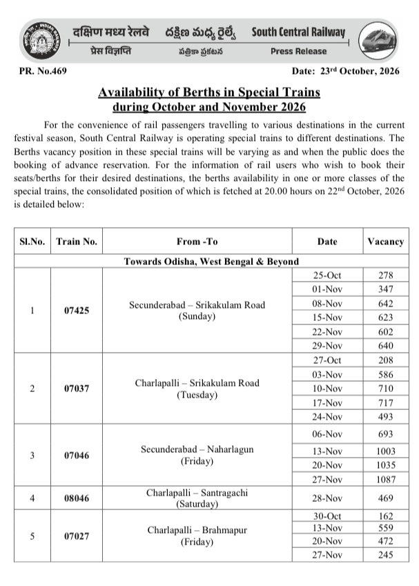 drmned's tweet photo. 🚆 Good News for Train Passengers!

South Central Railway announces berth availability in special trains for October & November 2026! 🎉

📍 Destinations include Odisha, West Bengal, Visakhapatnam, Tirupati, Narasapur, Kakinada & more.

🎟️ Plan your journey and book your tickets in advance!

⚠️ Berth availability is dynamic and subject to change.

#SouthCentralRailway #IndianRailways #SpecialTrains #TrainTravel #RailwayNews #IRCTC #TravelUpdates #TrainTicketBooking
@SCRailwayIndia 
@RailMinIndia