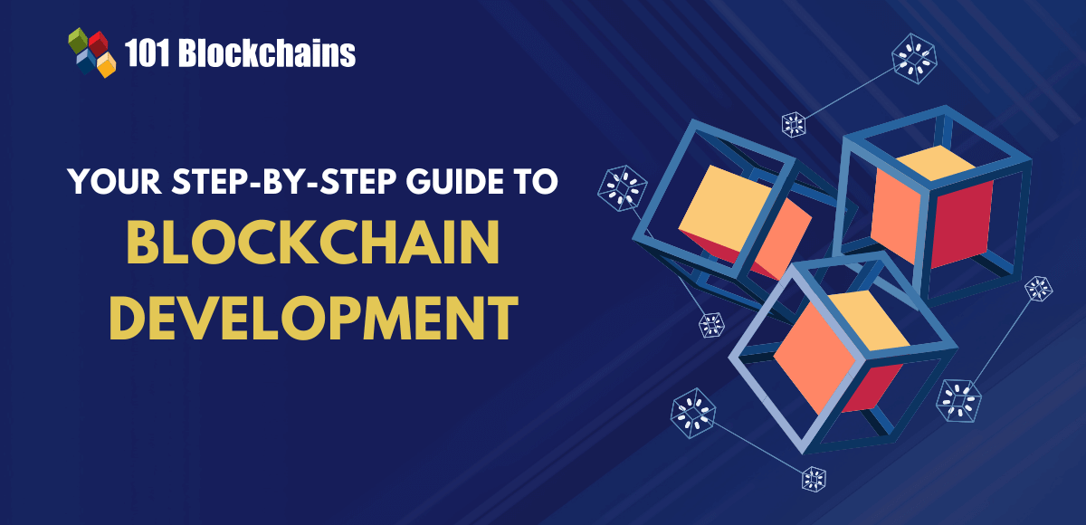 101Blockchains's tweet photo. Ready to become a Blockchain Developer? 🚀 

Build your skills, explore essential tools, and follow a clear roadmap to launch your blockchain career. 🌐

Start your journey today! 👇
https://t.co/kELqUUHnx8

#Blockchain #BlockchainDeveloper #Web3 #CareerGrowth https://t.co/BL3j7Ep0St