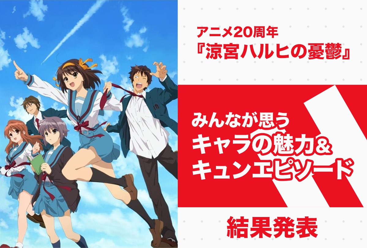 animatetimes's tweet photo. 『#涼宮ハルヒ』シリーズの好きなキャラクターは？

ハルヒ、キョン、長門有希、朝比奈みくるらの魅力的なポイント＆胸キュンエピソードをファンに聞いてみた！【アンケート結果】

https://t.co/3qEFuWNnhQ https://t.co/QnbFuDxnWn