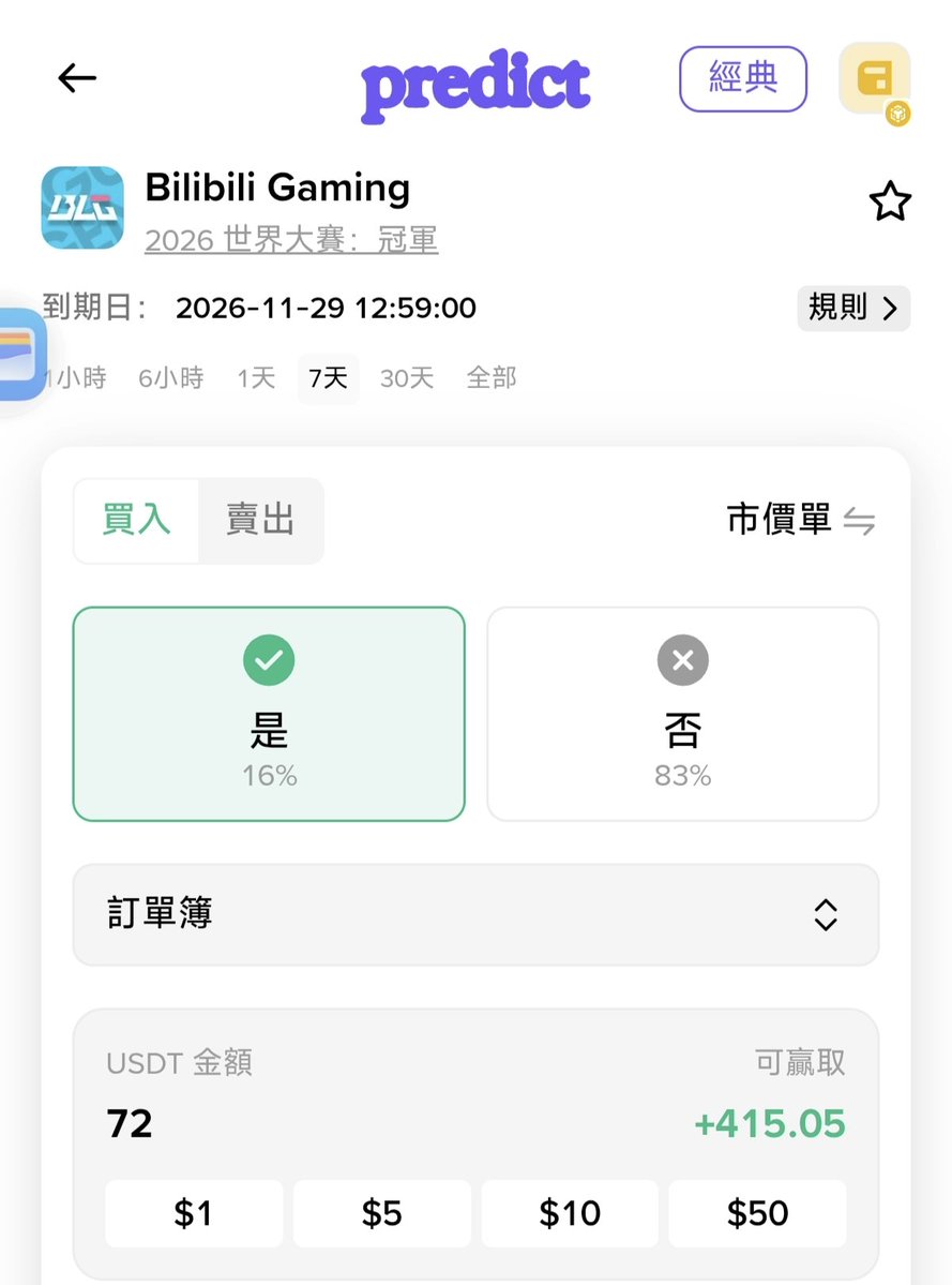 CryptoContentHK's tweet photo. web2和web3对冲来了
买70刀blg冠军
blg冠军，免费得智能眼镜。
blg没冠，等于70刀买了个智能眼镜。这配置70刀咋都划算的！ https://t.co/JG9hcCKkoQ