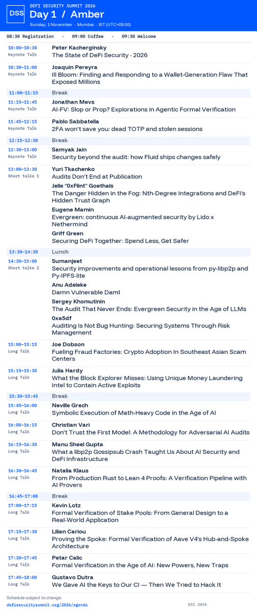 summit_defi's tweet photo. The DSS 2026 timetable is live.

Nov 1–2 · Mumbai · Amber + Pearl

Pick your talks, save a shortlist and share it with @summit_defi.

Agenda: https://t.co/KX8nDwM0JN
Tickets: https://t.co/RTbPxGH7zF https://t.co/92Sr9gfI7B