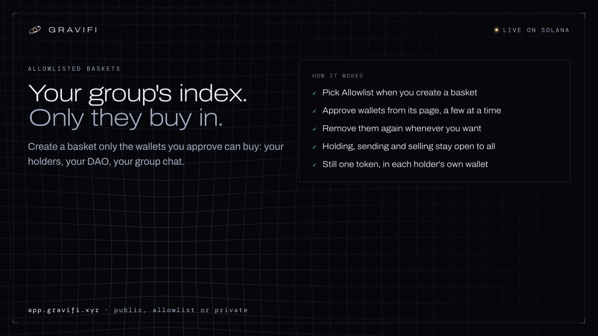 gravifiXYZ's tweet photo. An index only your people can buy.

GraviFi 🪐 baskets can now be allowlisted: you pick the wallets that buy in, and remove them anytime. Your holders, your DAO, your group chat.

Holding, sending and selling stay open to all.

https://t.co/rkJptCylue https://t.co/JaPW6MQtNN