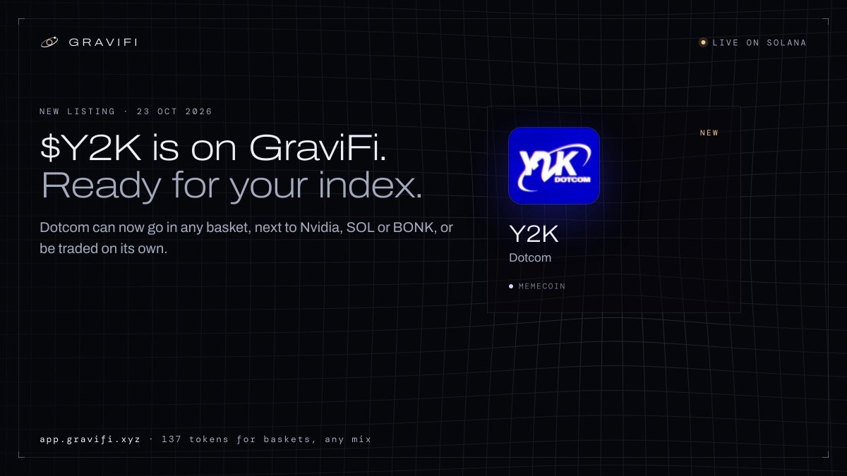 gravifiXYZ's tweet photo. New on GraviFi 🪐: solana:7voKerVHPvbXde3bEpyNcdodVEufq17tW6eZLUUkpump

Dotcom can now go in any index basket 🌐

@Y2K_DOTCOM your holders can build their own index today.

https://t.co/rkJptCxNEG https://t.co/xkTwq1qGxS