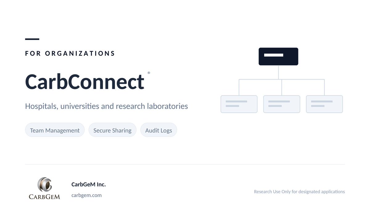 CarbConnect's tweet photo. In a vet practice, lab images and notes often live wherever the person who captured them saved them. Roles and audit logs make "who sees what" a policy, not habit.

CarbConnect® for Organizations: RBAC, audit logs, 14-day trial.

#VetMed #LabData #ResearchData https://t.co/UEohlgfAAn