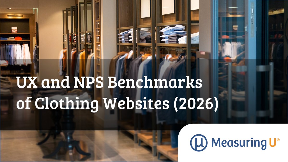 MeasuringU's tweet photo. Our study of clothing websites found that they provide experiences that are above average (collectively, at the 82nd percentile in the SUPR-Q). Individually their SUPR-Q percentiles ranged from the 50th percentile (H&amp;M) to the 98th (Banana Republic). https://t.co/yIsT1kBJ2O https://t.co/pPGXZqKCdh