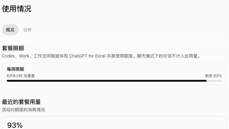 crazycloudccc's tweet photo. tibo表示24小时连续重置, 继北京时间凌晨1点重置后, 预计下一个凌晨1点左右还会重置!

反正就是不给重置卡, 应该是为了全员马力全开做压力测试吧?! 🤣

#codex https://t.co/DMSbXYGBwi