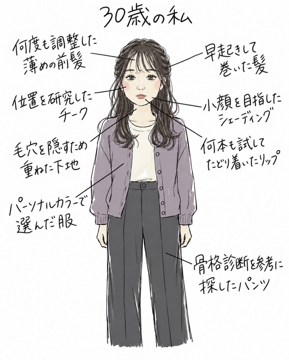 nami_biyou_'s tweet photo. マジでコレ過ぎて会社行きたく無い。

←出社４時間前から準備

　　　　　　　　必ず2〜3分遅刻する→ https://t.co/g1RP2b1oJG