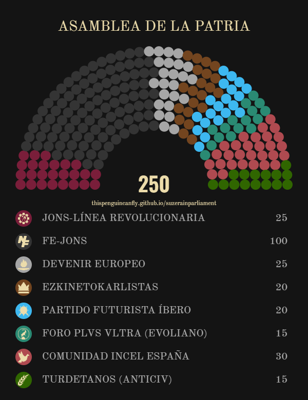 njt442's tweet photo. La España que ACOM te arrebató 👇 https://t.co/1gd7Kh06mV