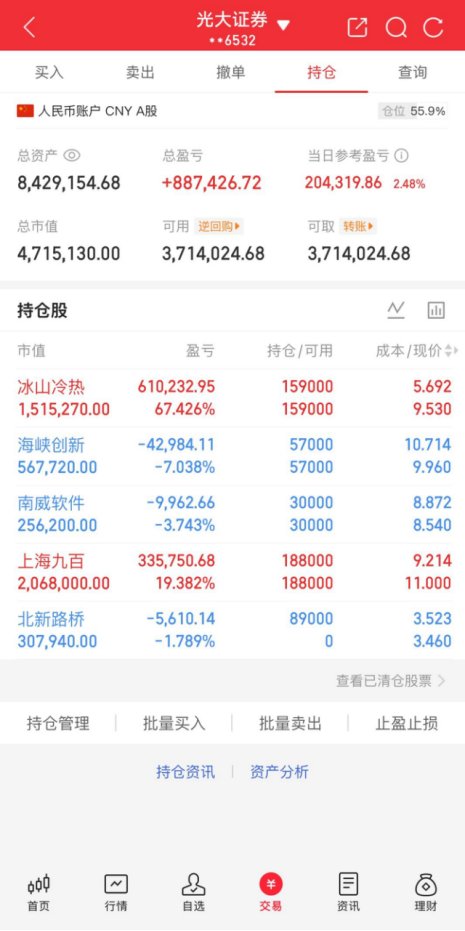 randas94's tweet photo. 今日实盘记录（赚204319）
冰山冷热000530（+67.42%）
海峡创新300300（-7.03%）
南威软件603636（-3.74%）
上海九百600838（+19.38%）
北新路桥002307（-1.78%）新进
新进上北新路桥，开盘直接大幅高开，开盘后向下回落，尾盘调整继续补仓，底部刚启动，行情还没有那么快结束。 https://t.co/x7Dhyy51ur