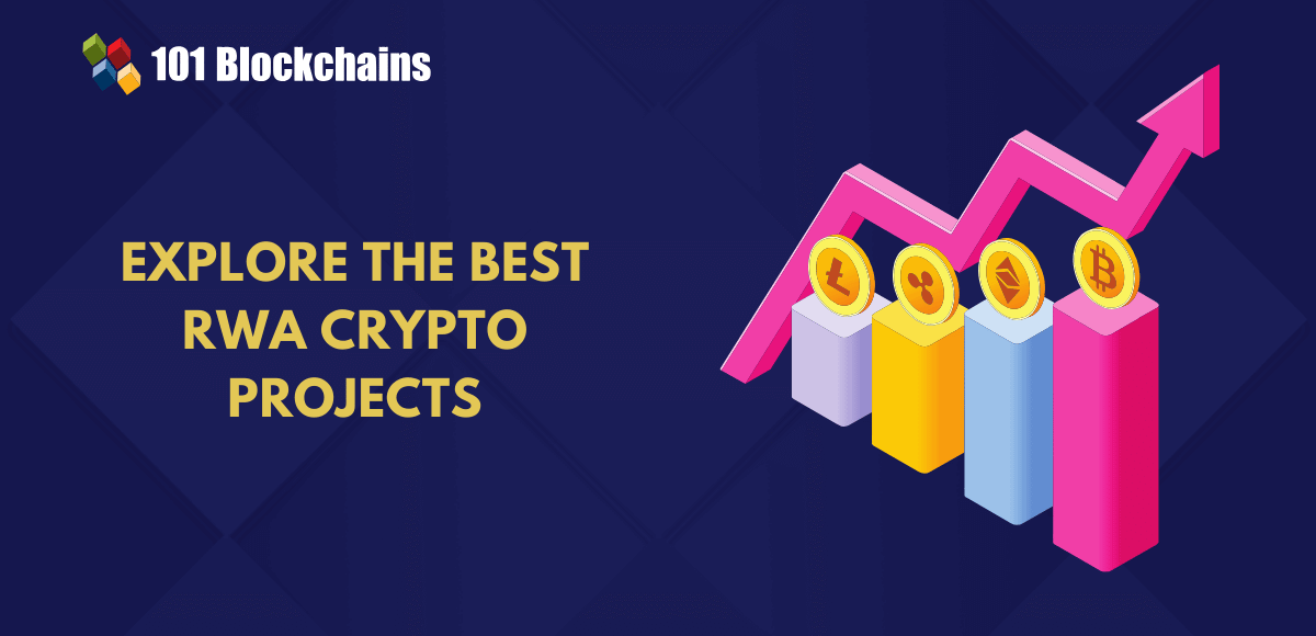 101Blockchains's tweet photo. Discover the Top 6 Real-World Asset (RWA) Crypto Projects! 🚀

Explore how blockchain is bringing real estate, art, and commodities on-chain through tokenization.

👉 https://t.co/e86FFdHSpc

#RWA #Blockchain #Crypto #Tokenization #Web3 https://t.co/JdXQANjgFf