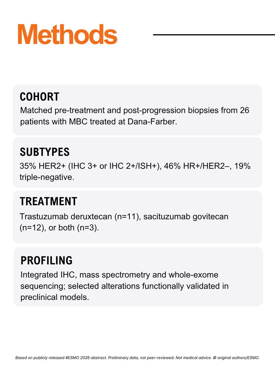 OncoAlert ESMO 2026 slide: OncoAlert360® Oncology For Colleagues By Colleagues (3 of 4)