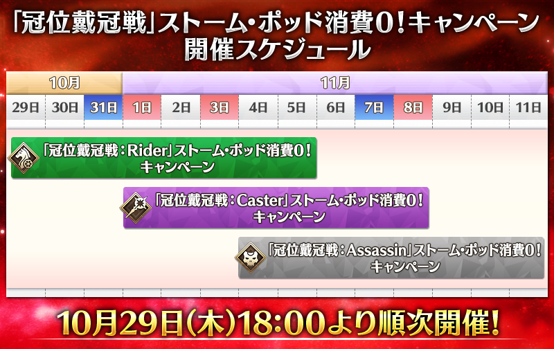 fgoproject tweet picture