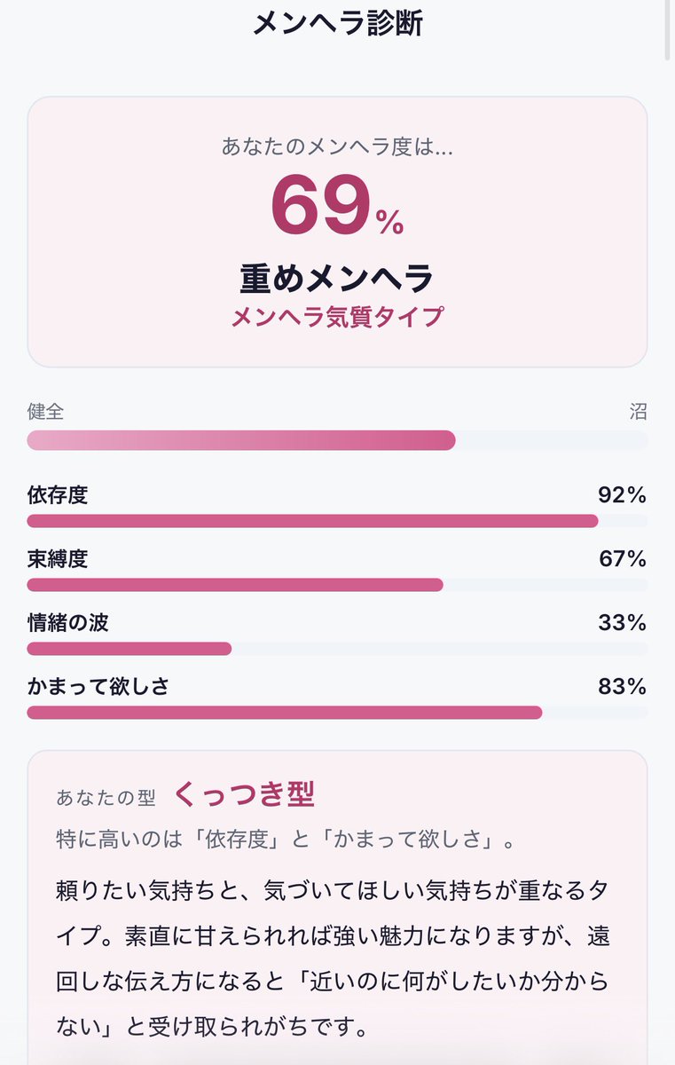 keidayo_VRC's tweet photo. あと1時間でお仕事終わり〜
早く帰りたい!!
メンヘラ診断おもしろいねぇ〜 https://t.co/oIrigf7XVA