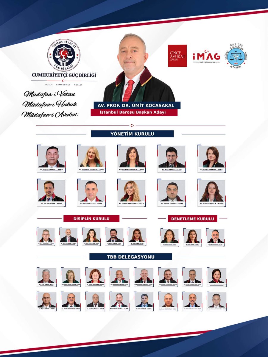 SUAYKARAMAN's tweet photo. Bu hafta sonu İstanbul Barosu Genel Kurula gidiyor. Bu seçim tam bağımsızlıkçılar ile küreselciler arasında geçecek. Dileğimiz ve isteğimiz   cumhuriyetçilerin kazanması.
Tüm avukat arkadaşlarımızı 24-25 Ekim gününde Av. Prof. Dr. Ümit Kocasakal ve ekibine oy vermeye çağırıyorum https://t.co/ReMRg307ms