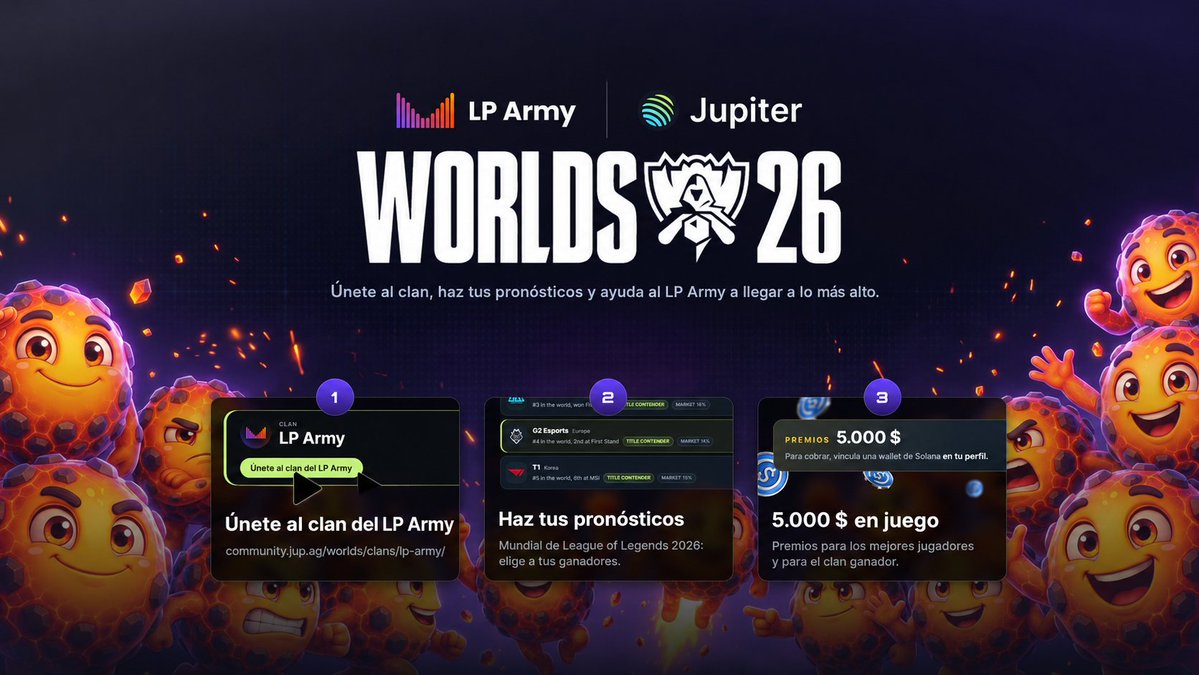 MeteoraES's tweet photo. 🏆 LP ARMY WORLDS 2026: ENTRADA GRATIS

El clan del LP Army compite en el reto de @JUPCommunity para el Mundial de League of Legends, que empieza el viernes.

💰 5.000 $ en premios:
→ 2.500 $ para el clan ganador
→ 2.500 $ para el top 20

¡Únete y haz tus pronósticos!