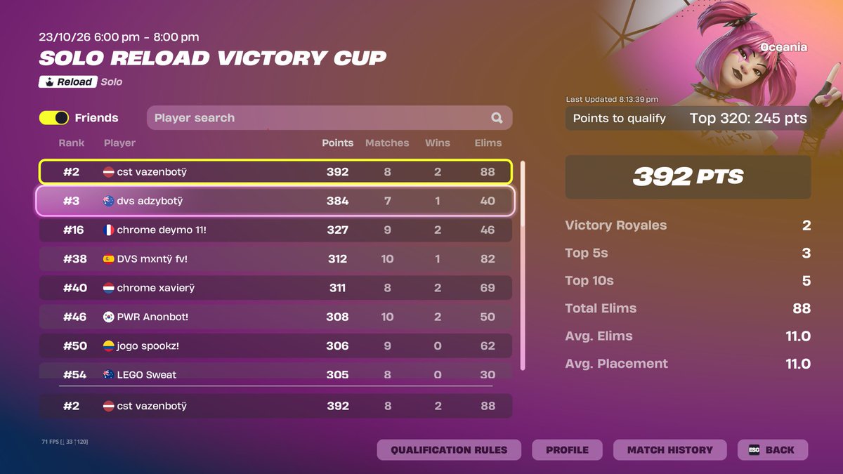 vazenfv's tweet photo. 2nd most kills @ESPCoast @limefnbr1 https://t.co/EHeI2f0wa7