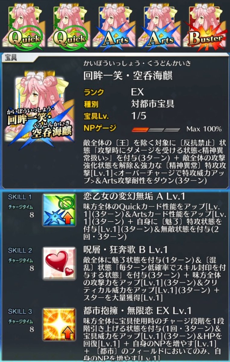 appmediafgo's tweet photo. <タマモアリアのスキル&amp;宝具>
・クラスはライダー
┗冠位名代戦の時と違うので注意
・精神異常特攻全体アーツ宝具
┗特攻倍率がOC可変
・全体QA、攻撃、宝具バフ持ち
┗NP配布はないが味方へのバフ量は多め
・即時NP50%チャージ持ち
・スター獲得も30個〜
https://t.co/6v04uVLzjF
#FGO https://t.co/GgatYBo4XW